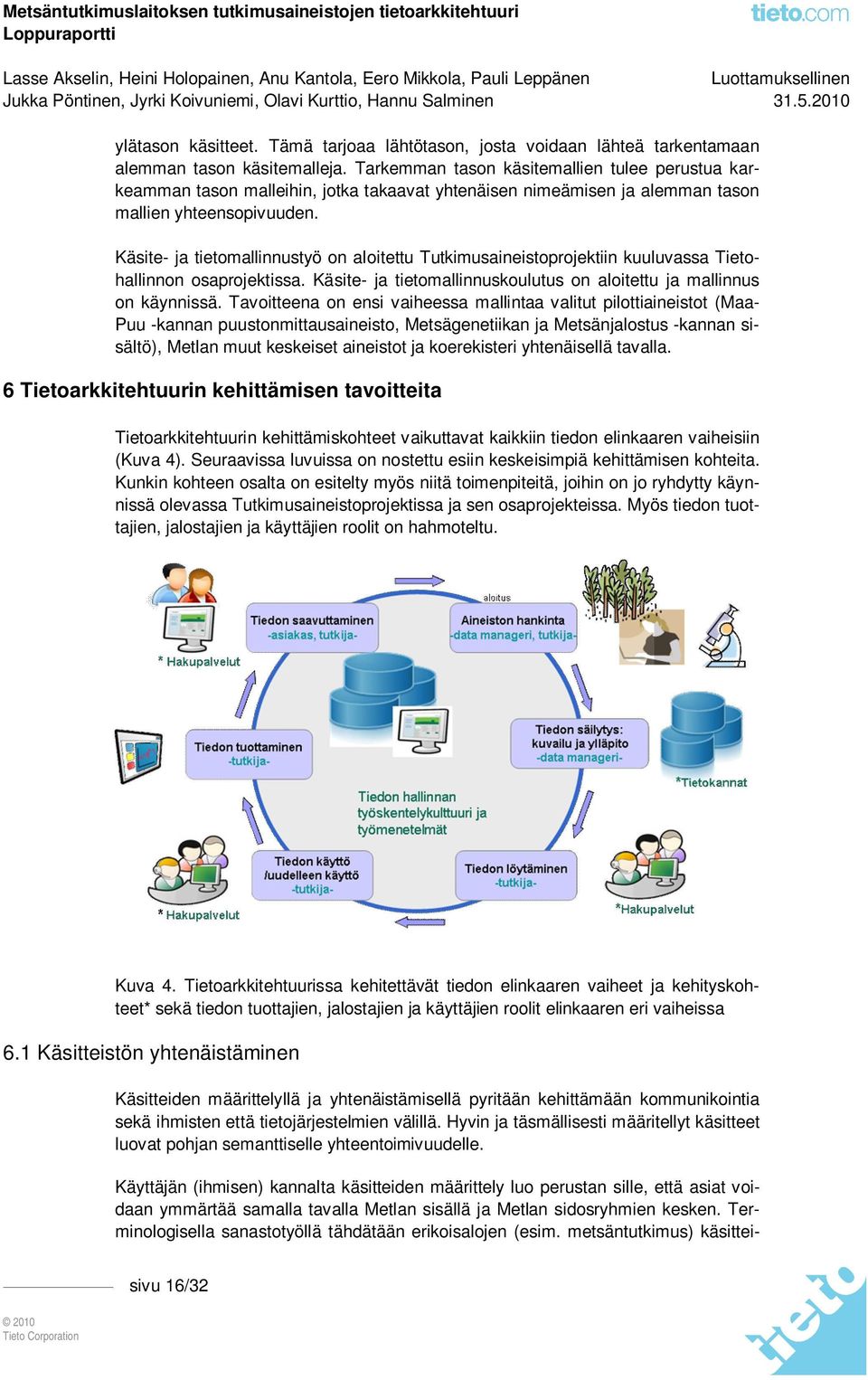 Käsite- ja tietomallinnustyö on aloitettu Tutkimusaineistoprojektiin kuuluvassa Tietohallinnon osaprojektissa. Käsite- ja tietomallinnuskoulutus on aloitettu ja mallinnus on käynnissä.