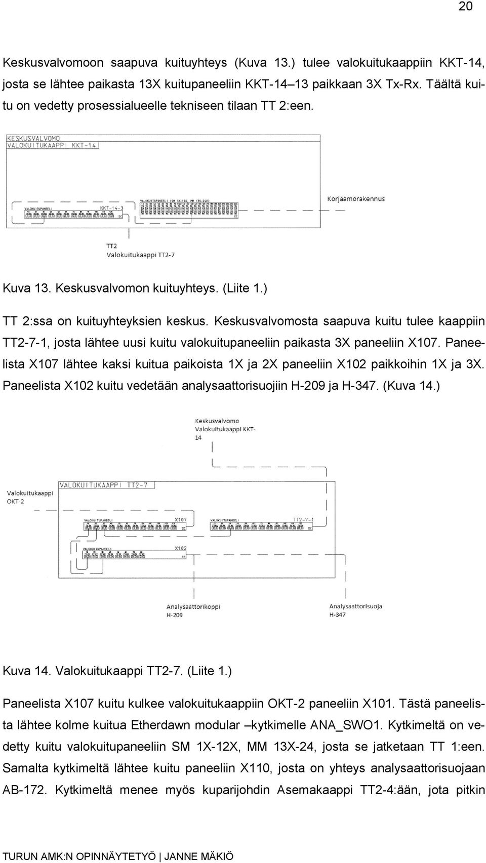 Keskusvalvomosta saapuva kuitu tulee kaappiin TT2-7-1, josta lähtee uusi kuitu valokuitupaneeliin paikasta 3X paneeliin X107.