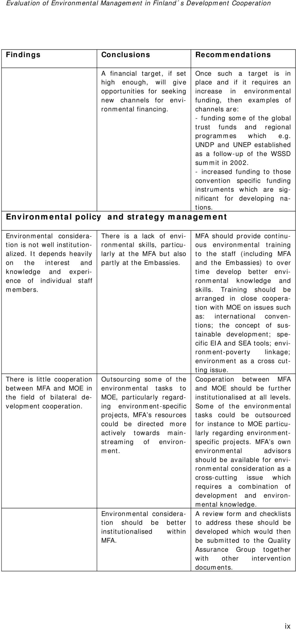 funds and regional programmes which e.g. UNDP and UNEP established as a follow-up of the WSSD summit in 2002.