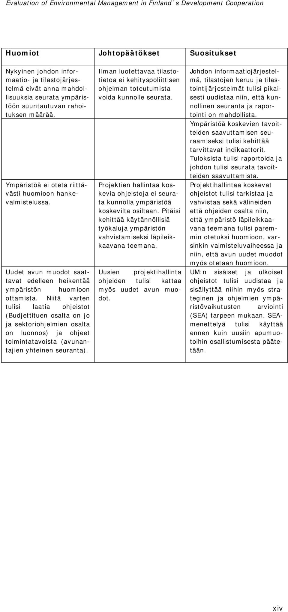 Niitä varten tulisi laatia ohjeistot (Budjettituen osalta on jo ja sektoriohjelmien osalta on luonnos) ja ohjeet toimintatavoista (avunantajien yhteinen seuranta).