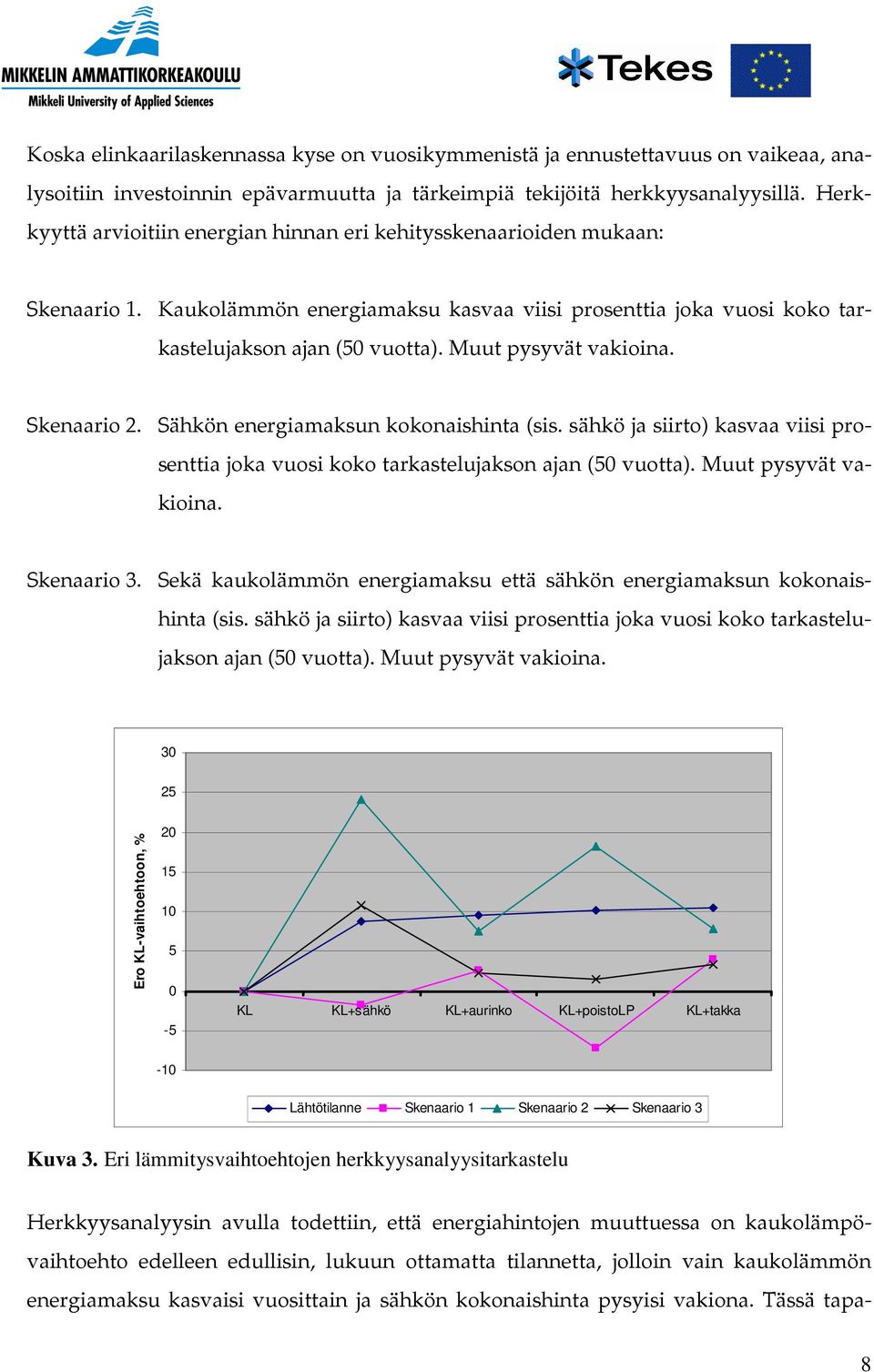 Muut pysyvät vakioina. Skenaario 2. Sähkön energiamaksun kokonaishinta (sis. sähkö ja siirto) kasvaa viisi prosenttia joka vuosi koko tarkastelujakson ajan (50 vuotta). Muut pysyvät vakioina.