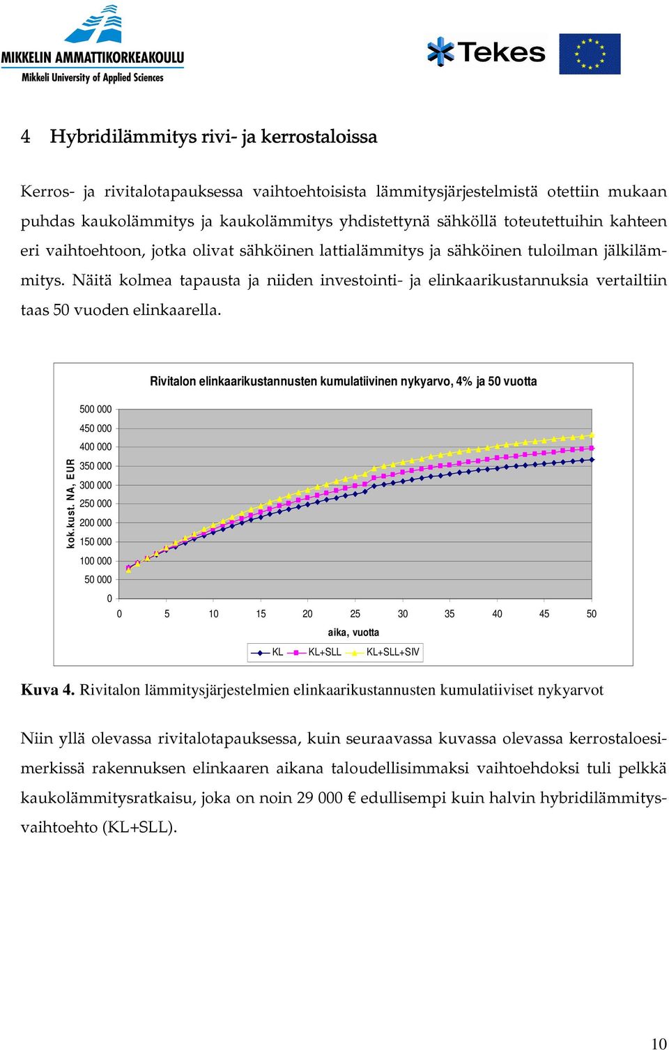 Näitä kolmea tapausta ja niiden investointi- ja elinkaarikusta