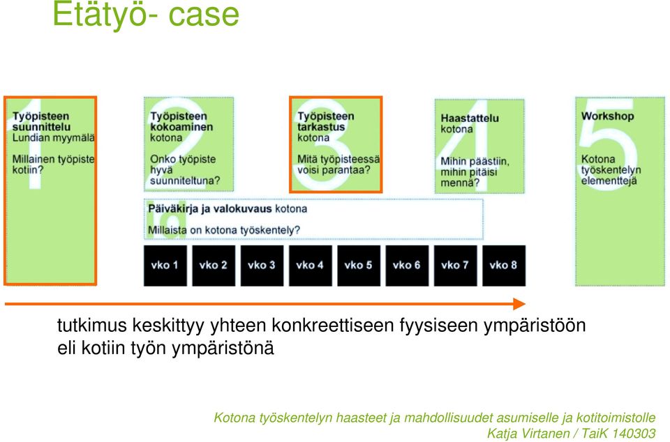 konkreettiseen fyysiseen