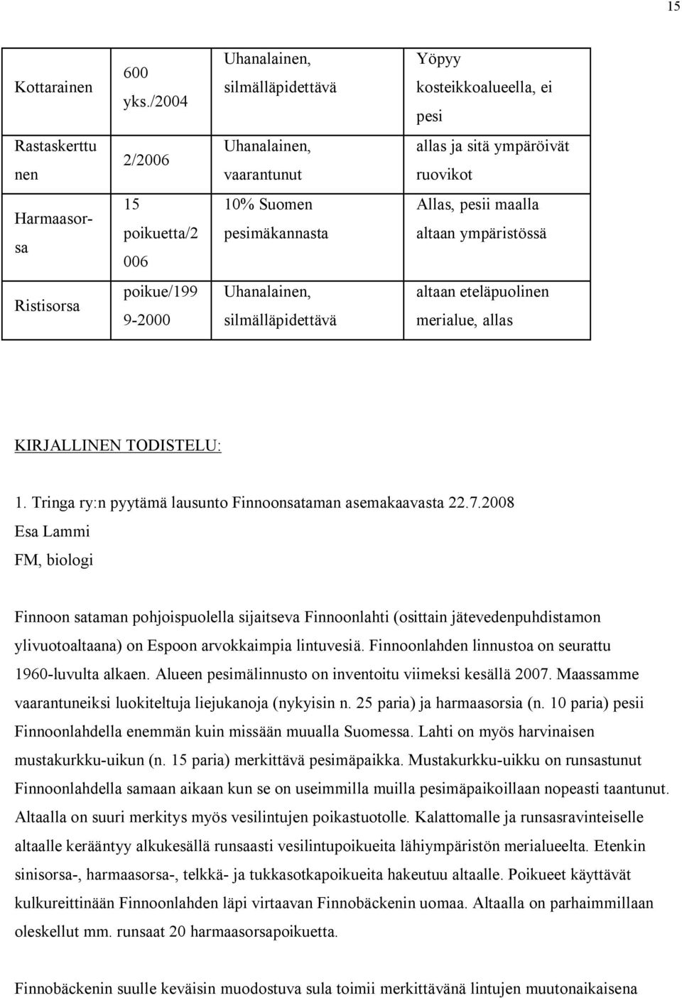 pesimäkannasta Allas, pesii maalla altaan ympäristössä Ristisorsa poikue/199 9-2000 Uhanalainen, silmälläpidettävä altaan eteläpuolinen merialue, allas KIRJALLINEN TODISTELU: 1.