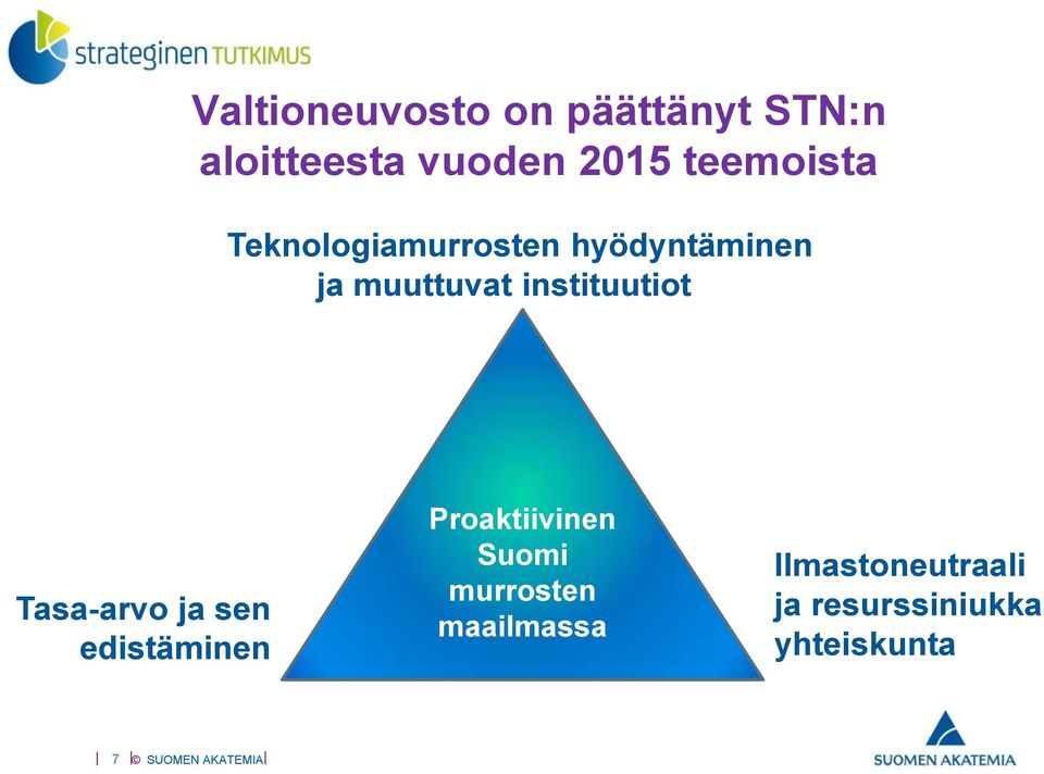 instituutiot Tasa-arvo ja sen edistäminen Proaktiivinen Suomi