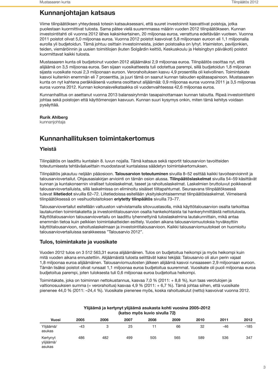 Vuonna poistot olivat 5,0 miljoonaa euroa. Vuonna poistot kasvoivat 5,8 miljoonaan euroon eli 1,1 miljoonalla eurolla yli budjetoidun. Tämä johtuu osittain investoinneista, joiden poistoaika on lyhyt.