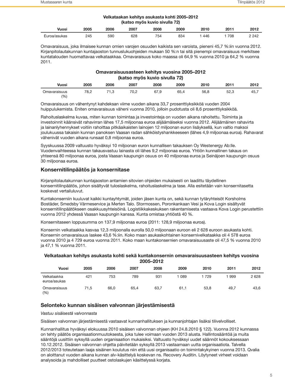 Kirjanpitolautakunnan kuntajaoston tunnuslukuohjeiden mukaan 50 %:n tai sitä pienempi omavaraisuus merkitsee kuntatalouden huomattavaa velkataakkaa.