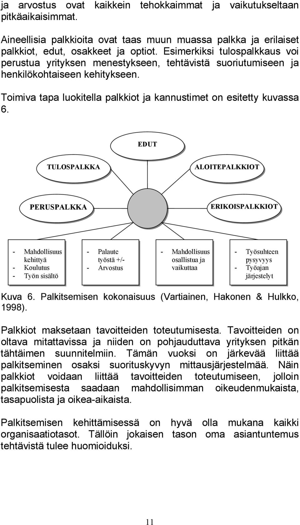 EDUT TULOSPALKKA ALOITEPALKKIOT PERUSPALKKA ERIKOISPALKKIOT - Mahdollisuus kehittyä - Koulutus - Työn sisältö - Palaute työstä +/- - Arvostus - Mahdollisuus osallistua ja vaikuttaa - Työsuhteen