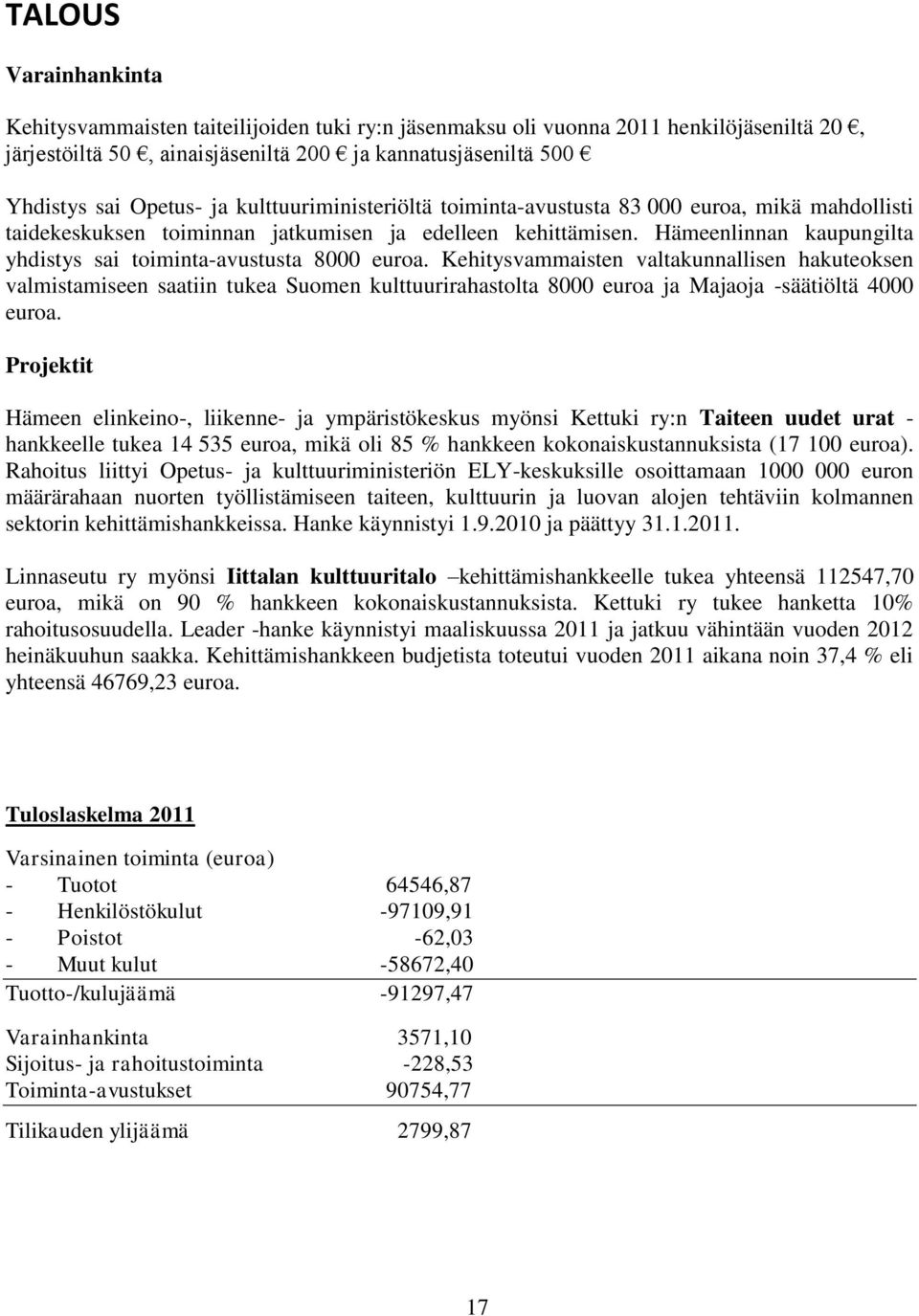 Hämeenlinnan kaupungilta yhdistys sai toiminta-avustusta 8000 euroa.