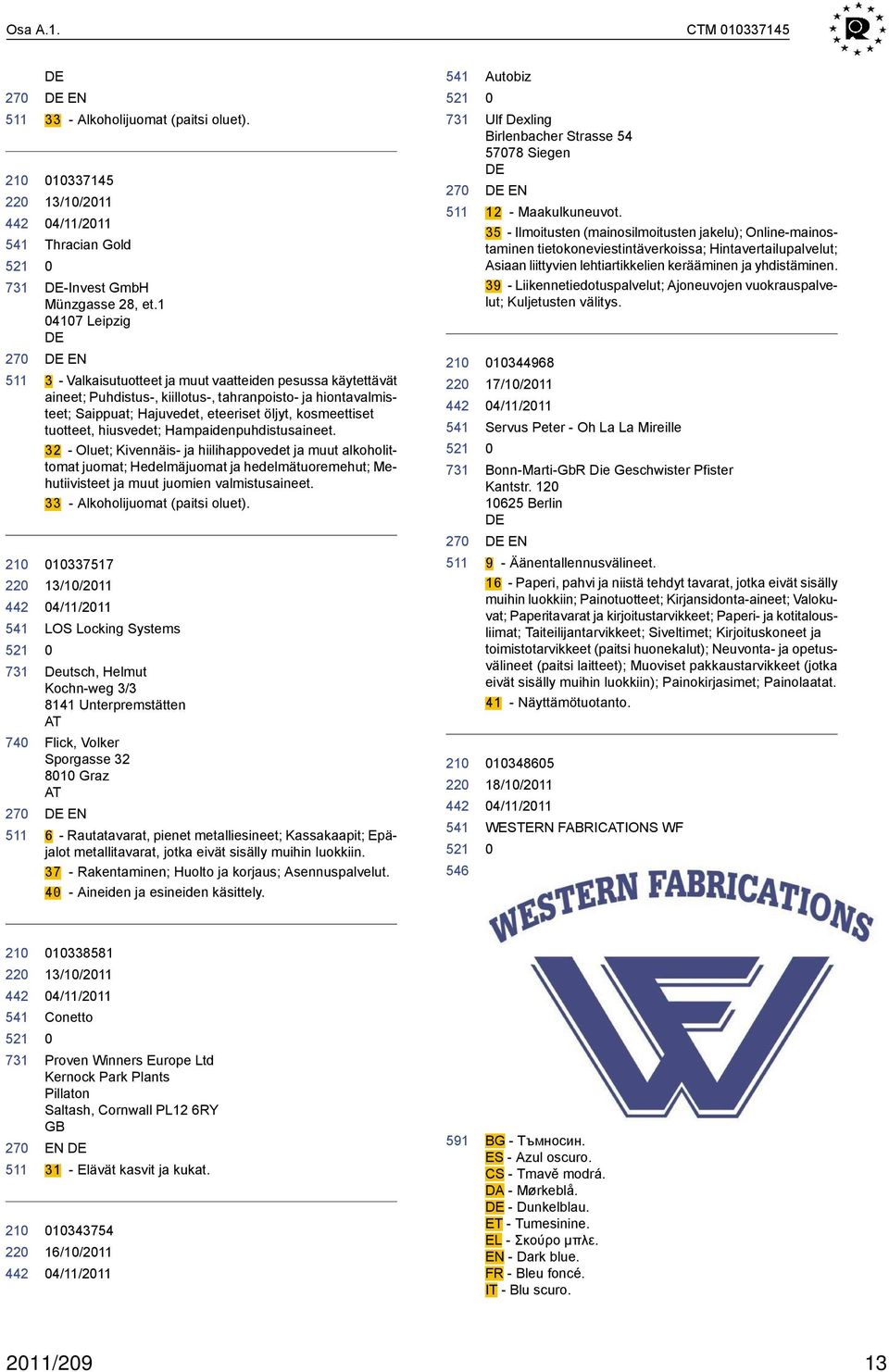 kosmeettiset tuotteet, hiusvedet; Hampaidenpuhdistusaineet.