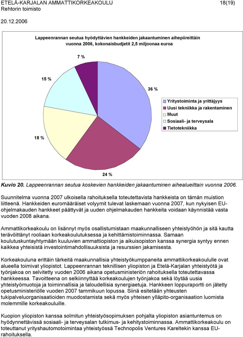 Suunnitelma vuonna 2007 ulkoisella rahoituksella toteutettavista hankkeista on tämän muistion liitteenä.