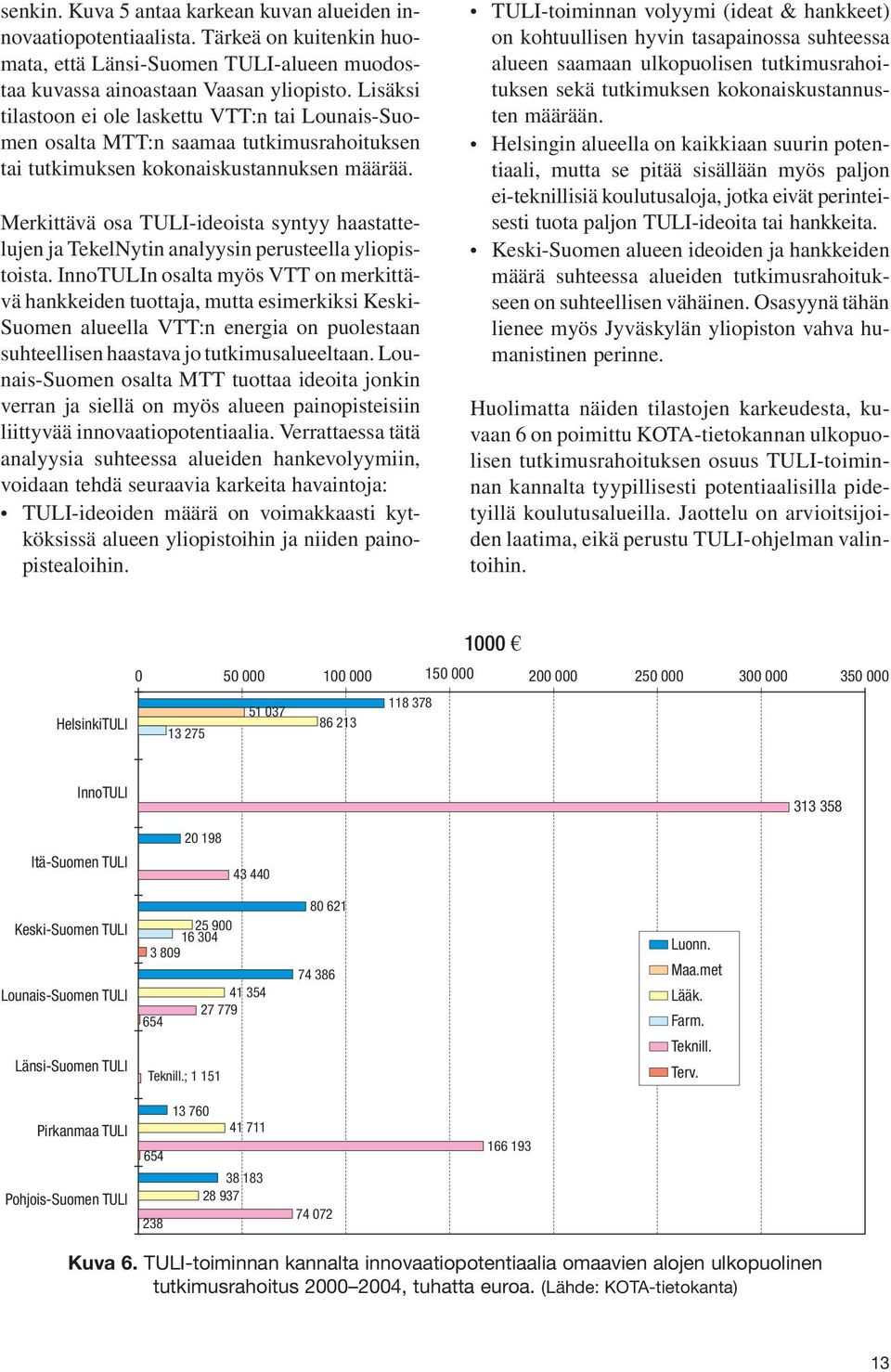 Merkittävä osa TULI-ideoista syntyy haastattelujen ja TekelNytin analyysin perusteella yliopistoista.