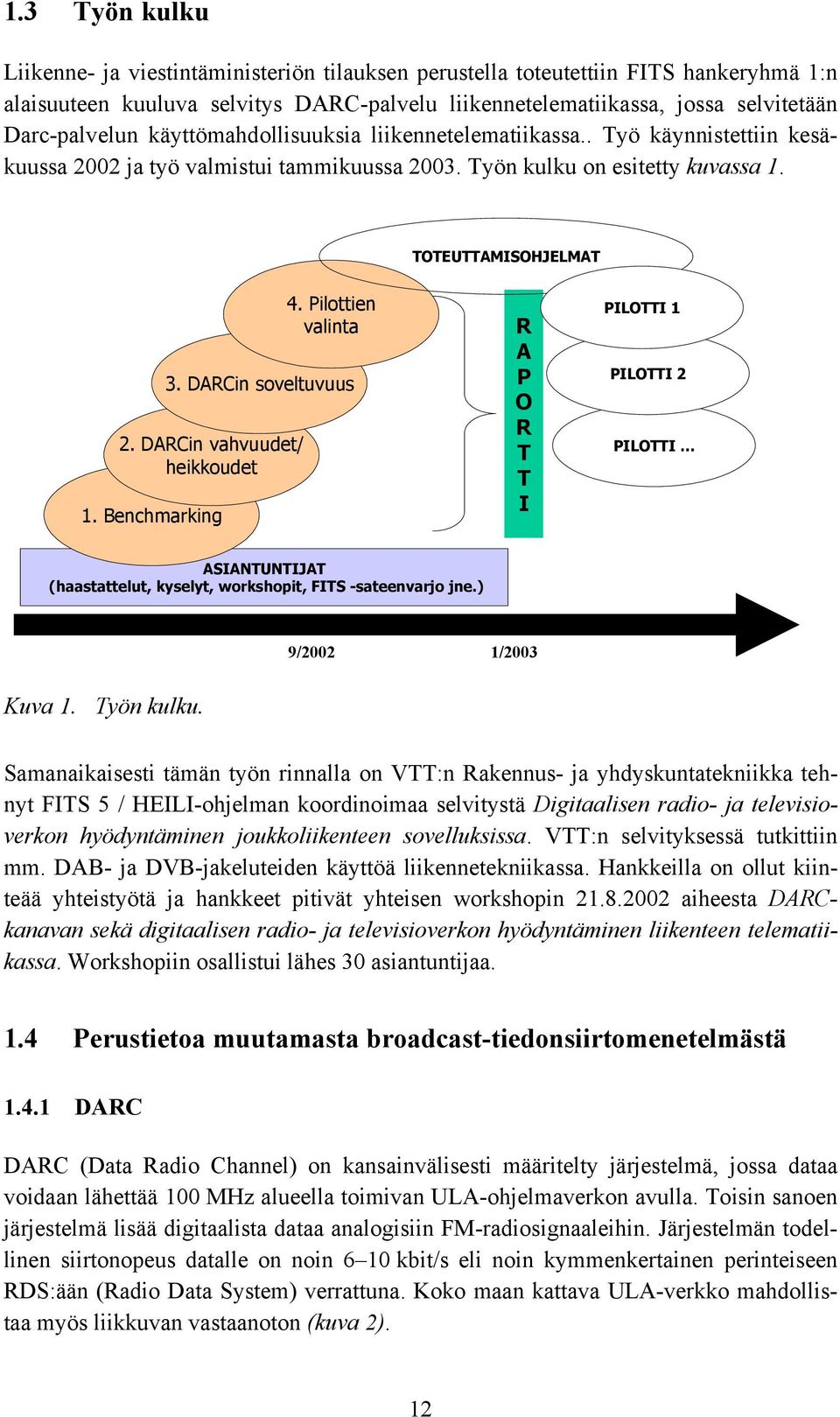 DARCin vahvuudet/ heikkoudet 1. Benchmarking 4. Pilottien valinta 3.