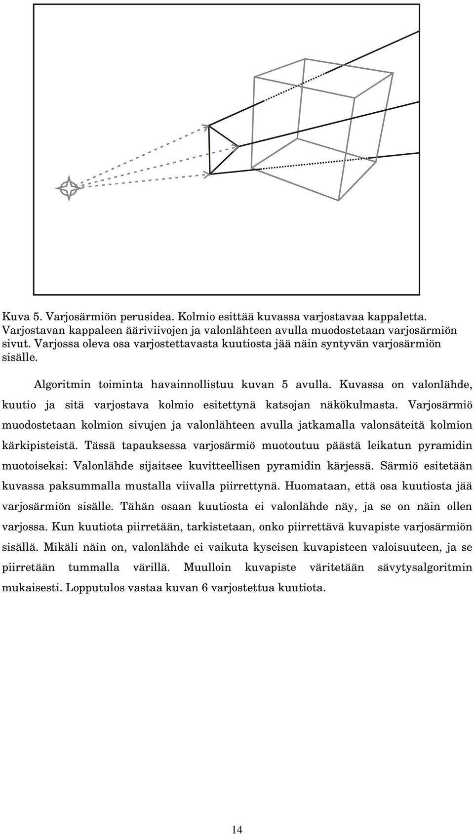 Kuvassa on valonlähde, kuutio ja sitä varjostava kolmio esitettynä katsojan näkökulmasta.