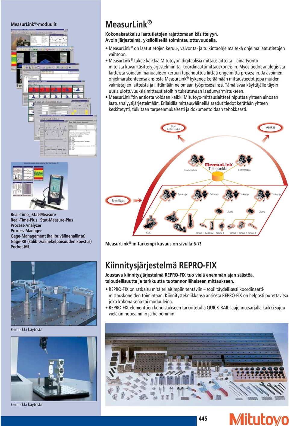 MeasurLink tukee kaikkia Mitutoyon digitaalisia mittauslaitteita aina työntömitoista kuvankäsittelyjärjestelmiin tai koordinaattimittauskoneisiin.