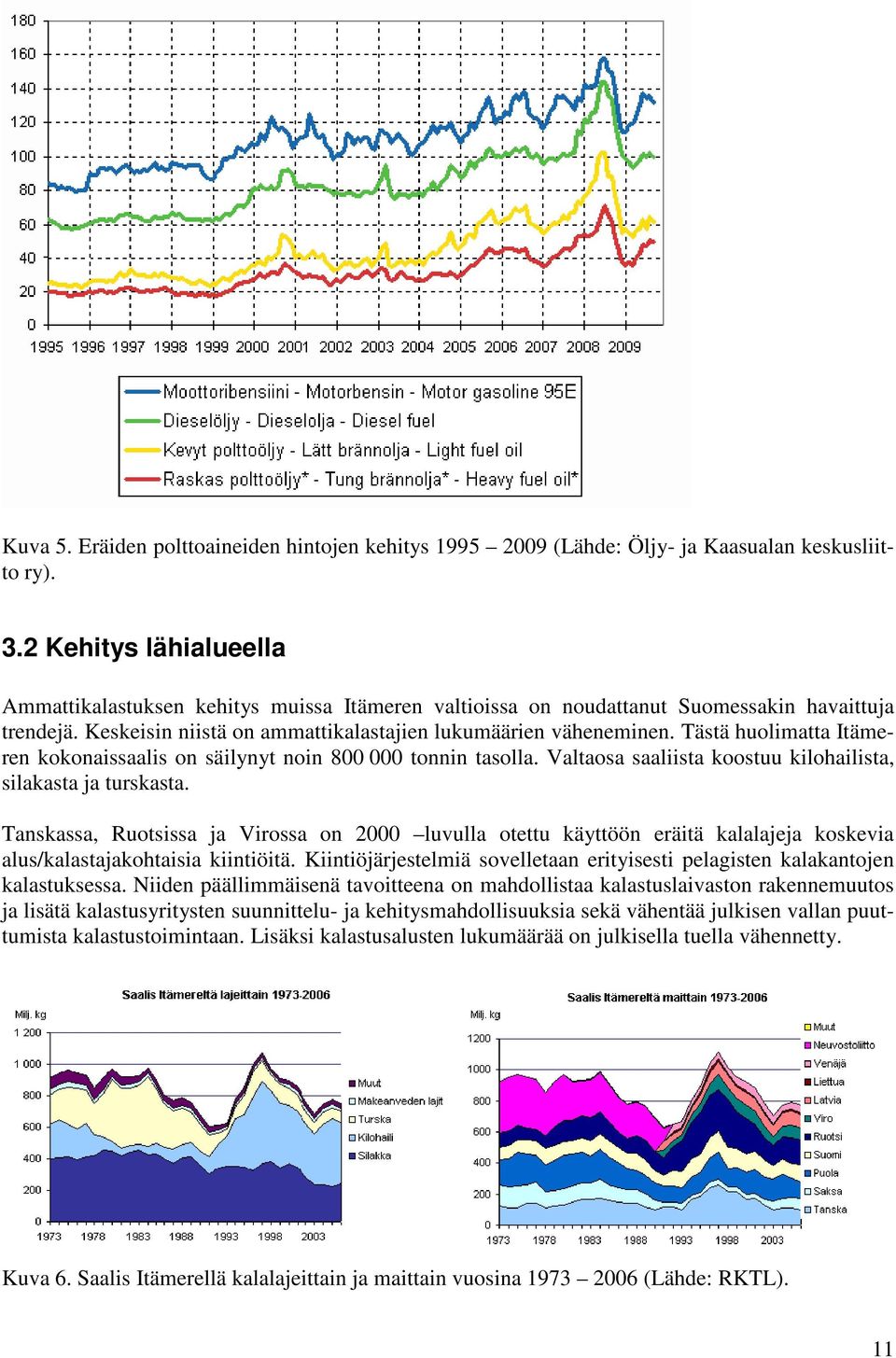 Tästä huolimatta Itämeren kokonaissaalis on säilynyt noin 800 000 tonnin tasolla. Valtaosa saaliista koostuu kilohailista, silakasta ja turskasta.