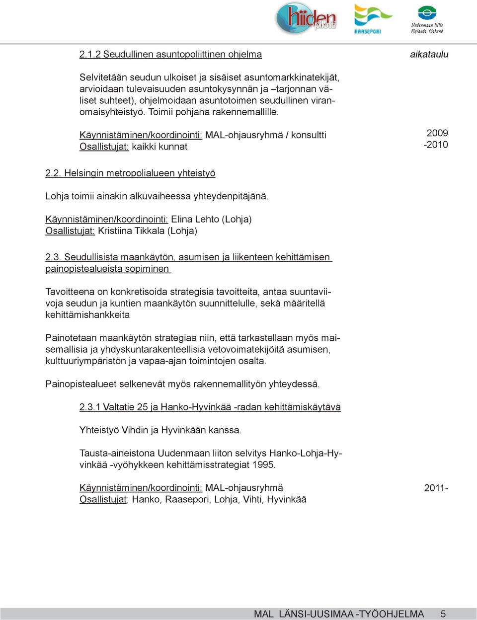 09-2010 2.2. Helsingin metropolialueen yhteistyö Lohja toimii ainakin alkuvaiheessa yhteydenpitäjänä. Käynnistäminen/koordinointi: Elina Lehto (Lohja) Osallistujat: Kristiina Tikkala (Lohja) 2.3.