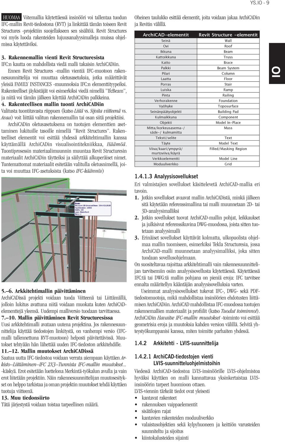 Rakennemallin vienti Revit Structuresista IFC:n kautta on mahdollista viedä malli takaisin ArchiCADiin.