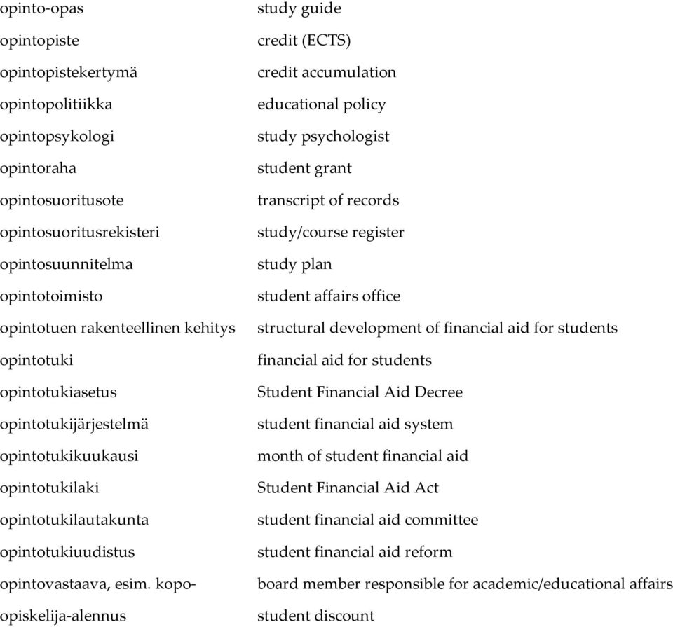 kopoopiskelija-alennus study guide credit (ECTS) credit accumulation educational policy study psychologist student grant transcript of records study/course register study plan student affairs office