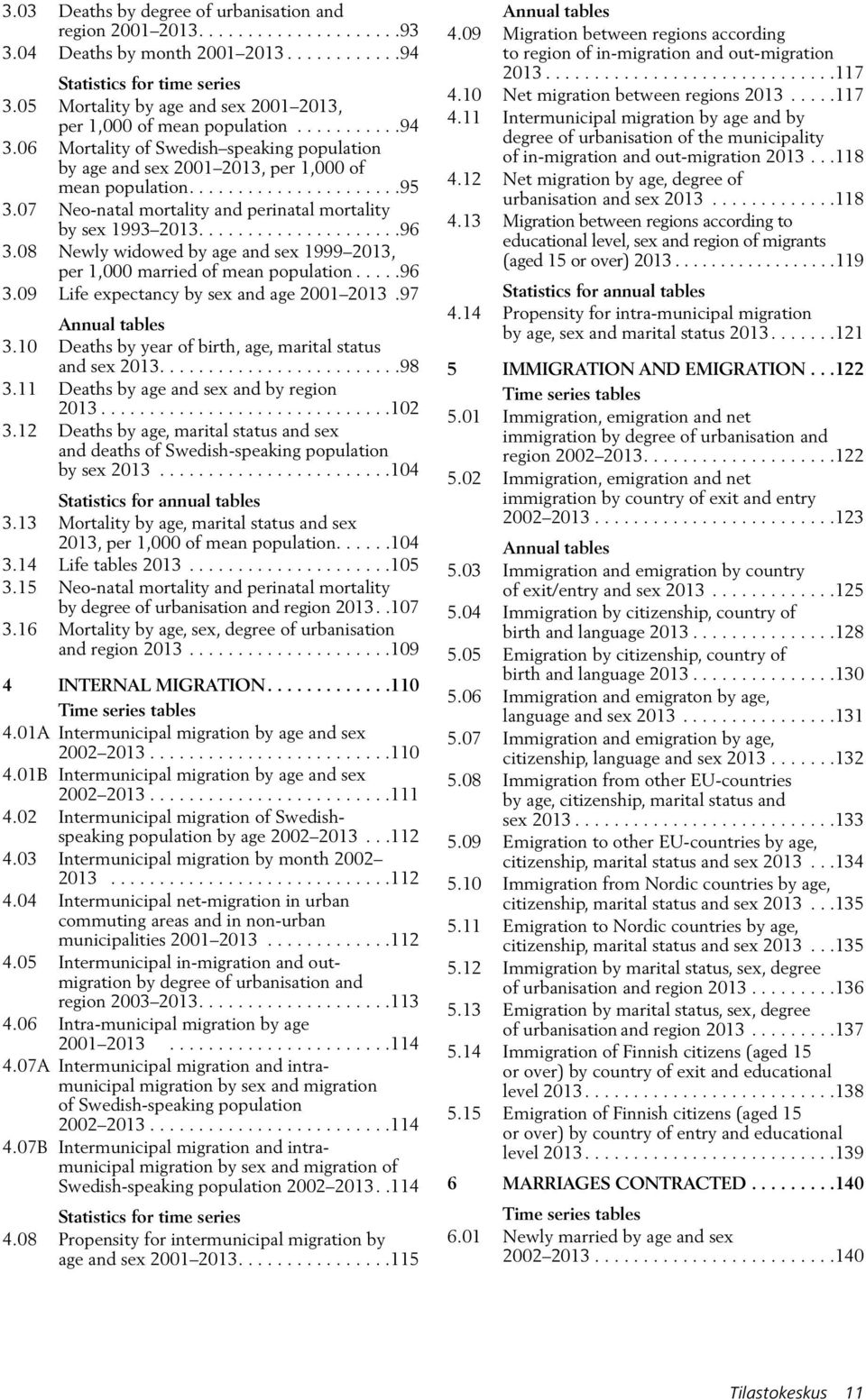 08 Newly widowed by age and sex 1999 2013, per 1,000 married of mean population...96 3.09 Life expectancy by sex and age 2001 2013. 97 Annual tables 3.