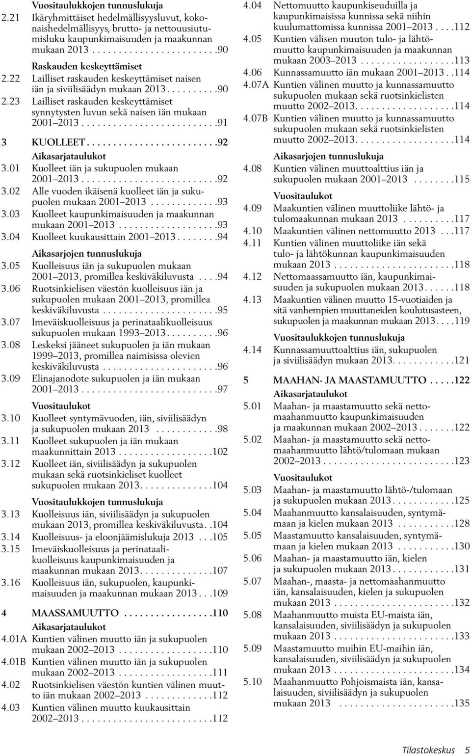 ... 92 Aikasarjataulukot 3.01 Kuolleet iän ja sukupuolen mukaan 2001 2013...92 3.02 Alle vuoden ikäisenä kuolleet iän ja sukupuolen mukaan 2001 2013...93 3.