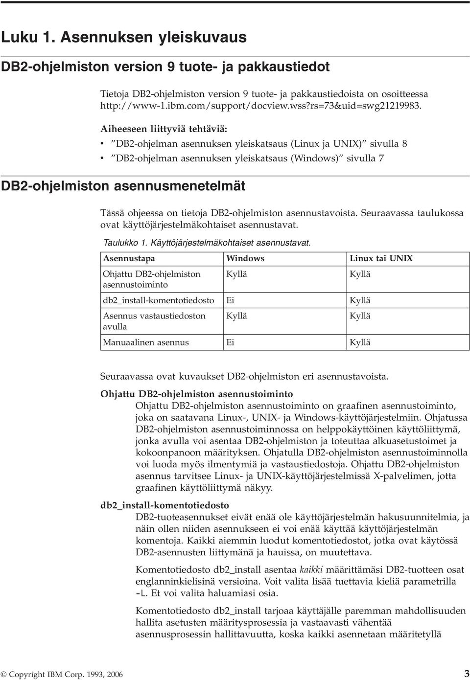 Aiheeseen liittyviä tehtäviä: v DB2-ohjelman asennuksen yleiskatsaus (Linux ja UNIX) sivulla 8 v DB2-ohjelman asennuksen yleiskatsaus (Windows) sivulla 7 DB2-ohjelmiston asennusmenetelmät Tässä