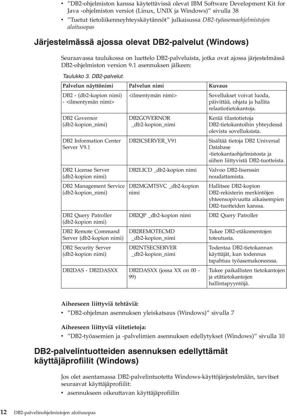 9.1 asennuksen jälkeen: Taulukko 3. DB2-palvelut. Palvelun näyttönimi Palvelun nimi Kuvaus DB2 - (db2-kopion nimi) - <ilmentymän nimi> DB2 Governor (db2-kopion_nimi) DB2 Information Center Server V9.