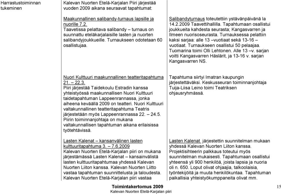 Tapahtumaan osallistui joukkueita kahdesta seurasta; Kangasvarren ja Ilmeen nuorisoseurasta. Turnauksessa pelattiin kaksi sarjaa: alle 13 vuotiaat sekä 13-16 vuotiaat.
