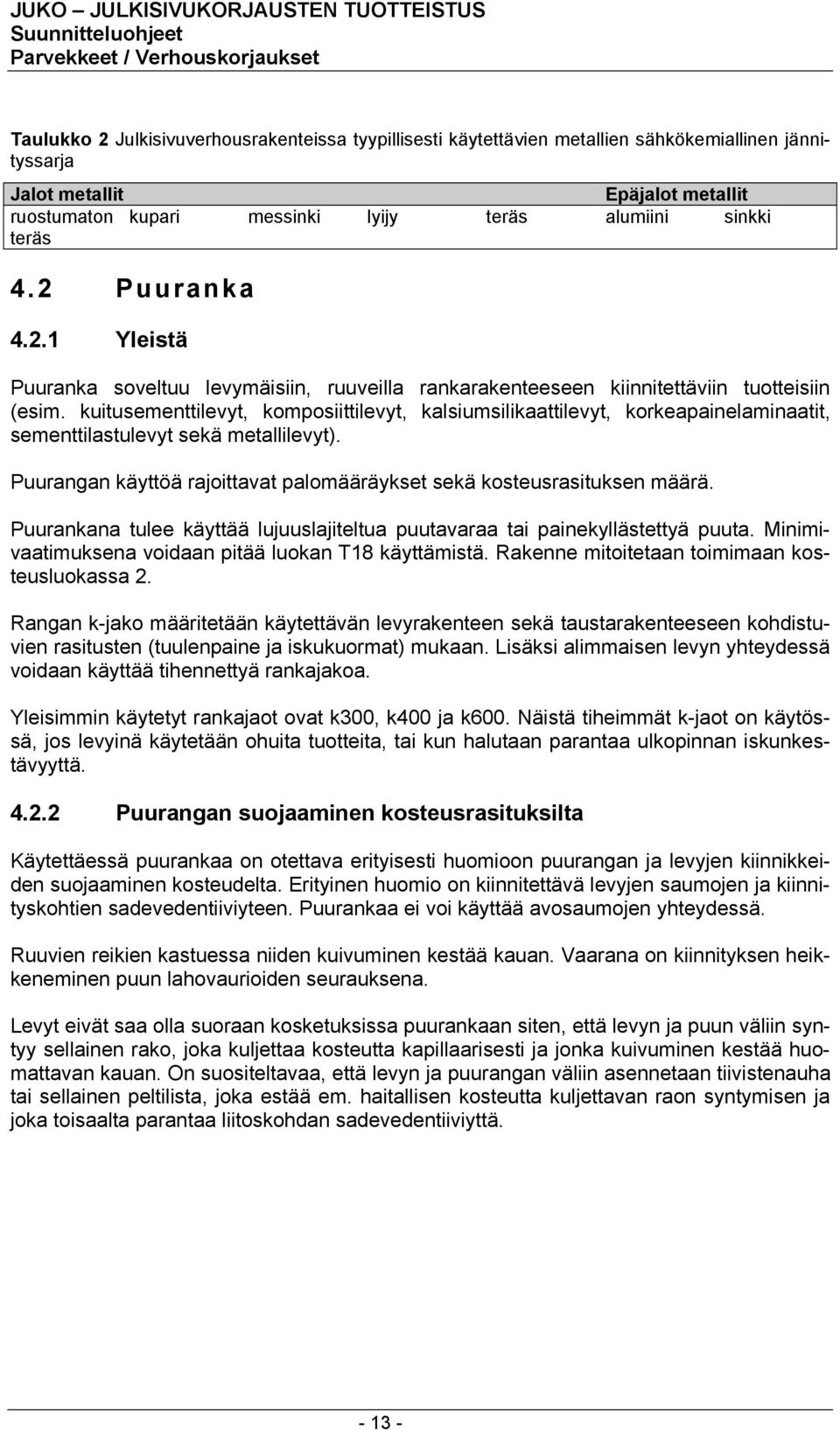 kuitusementtilevyt, komposiittilevyt, kalsiumsilikaattilevyt, korkeapainelaminaatit, sementtilastulevyt sekä metallilevyt). Puurangan käyttöä rajoittavat palomääräykset sekä kosteusrasituksen määrä.