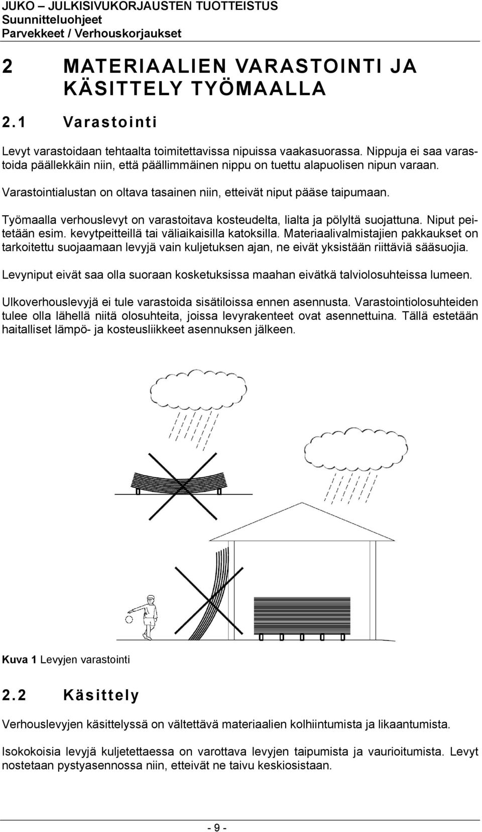 Työmaalla verhouslevyt on varastoitava kosteudelta, lialta ja pölyltä suojattuna. Niput peitetään esim. kevytpeitteillä tai väliaikaisilla katoksilla.