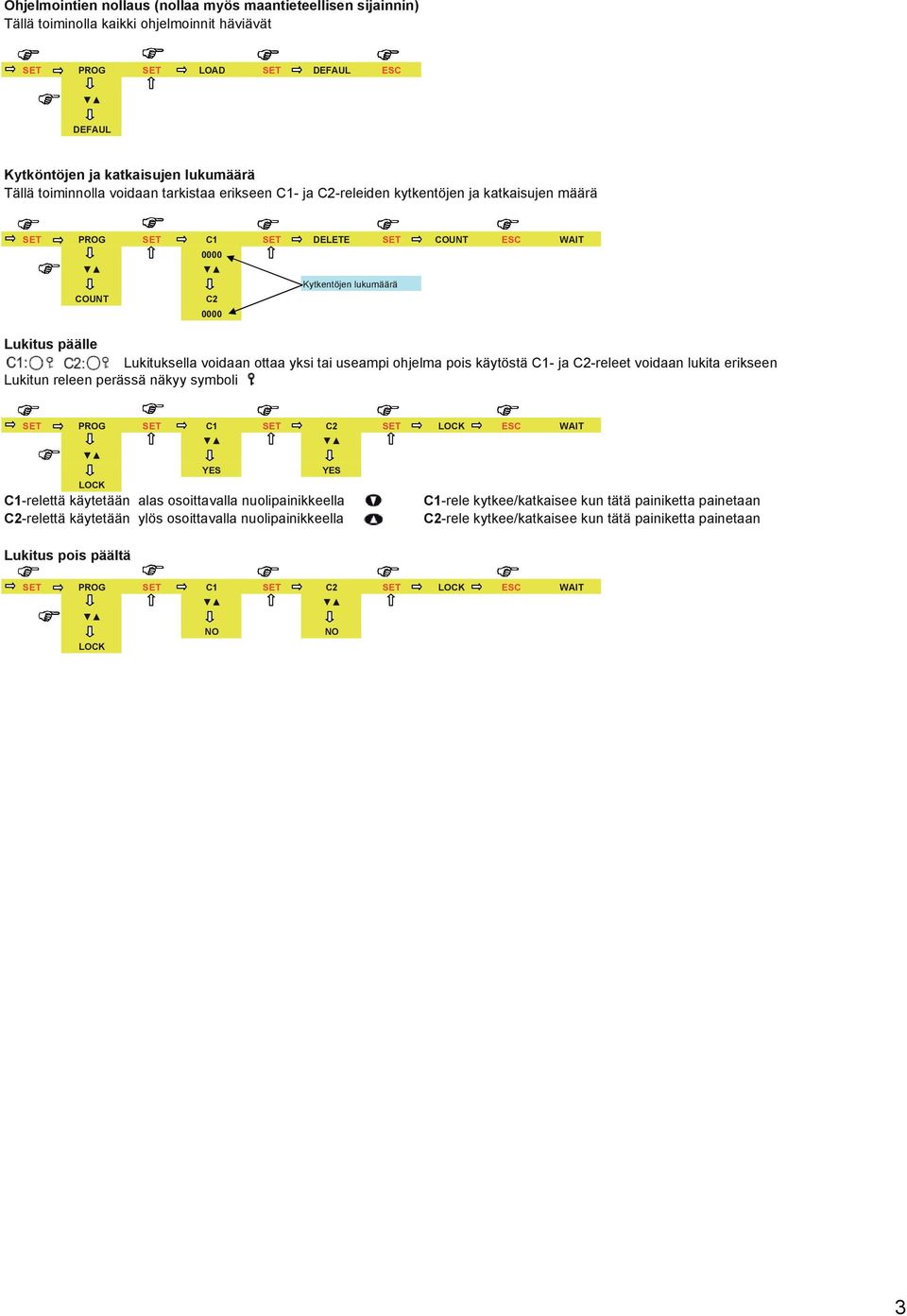 useampi ohjelma pois käytöstä C1- ja C2-releet voidaan lukita erikseen Lukitun releen perässä näkyy symboli PROG C1 C2 LOCK ESC WAIT YES YES LOCK C1-relettä käytetään alas osoittavalla