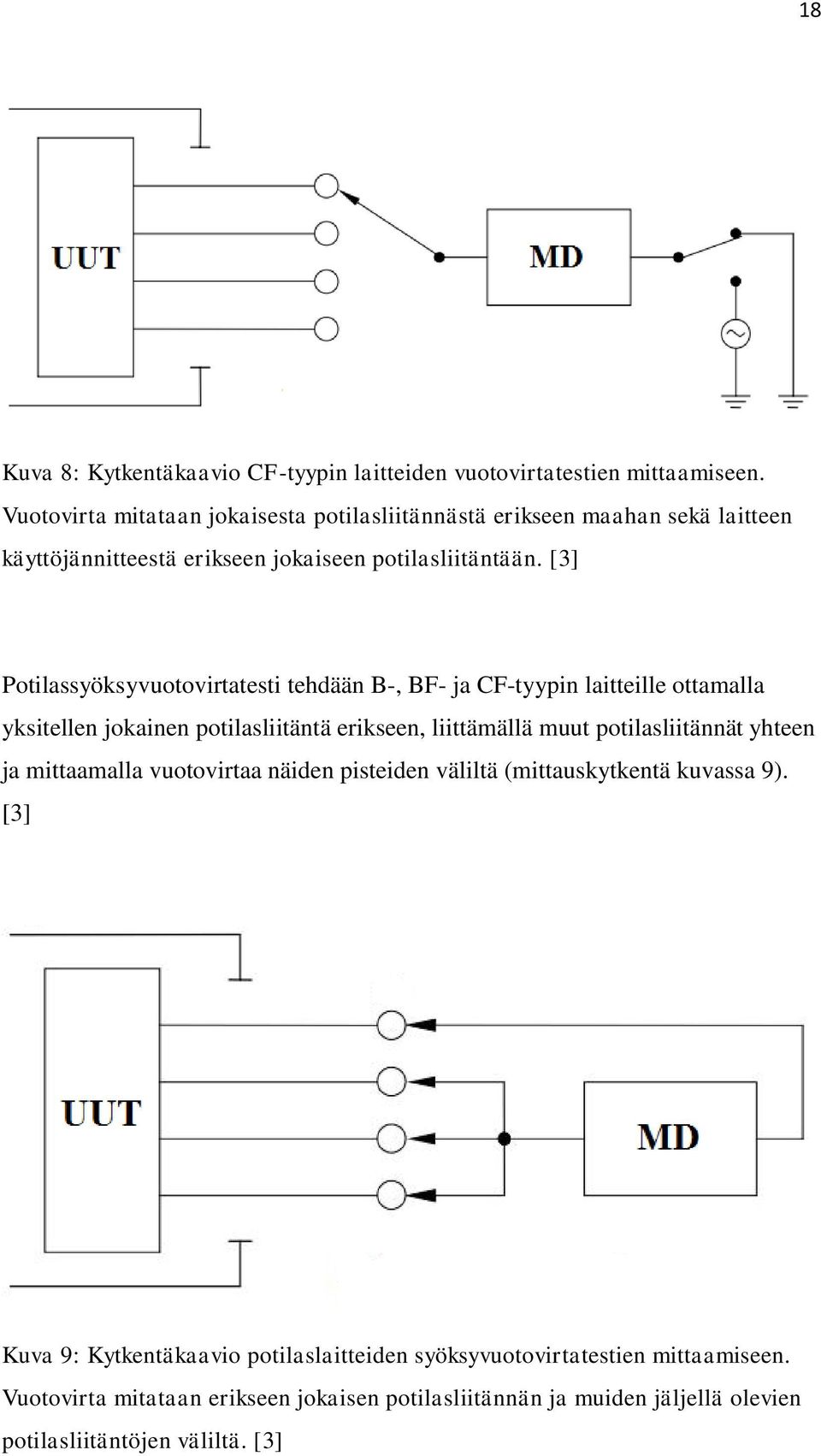 [3] Potilassyöksyvuotovirtatesti tehdään B-, BF- ja CF-tyypin laitteille ottamalla yksitellen jokainen potilasliitäntä erikseen, liittämällä muut potilasliitännät