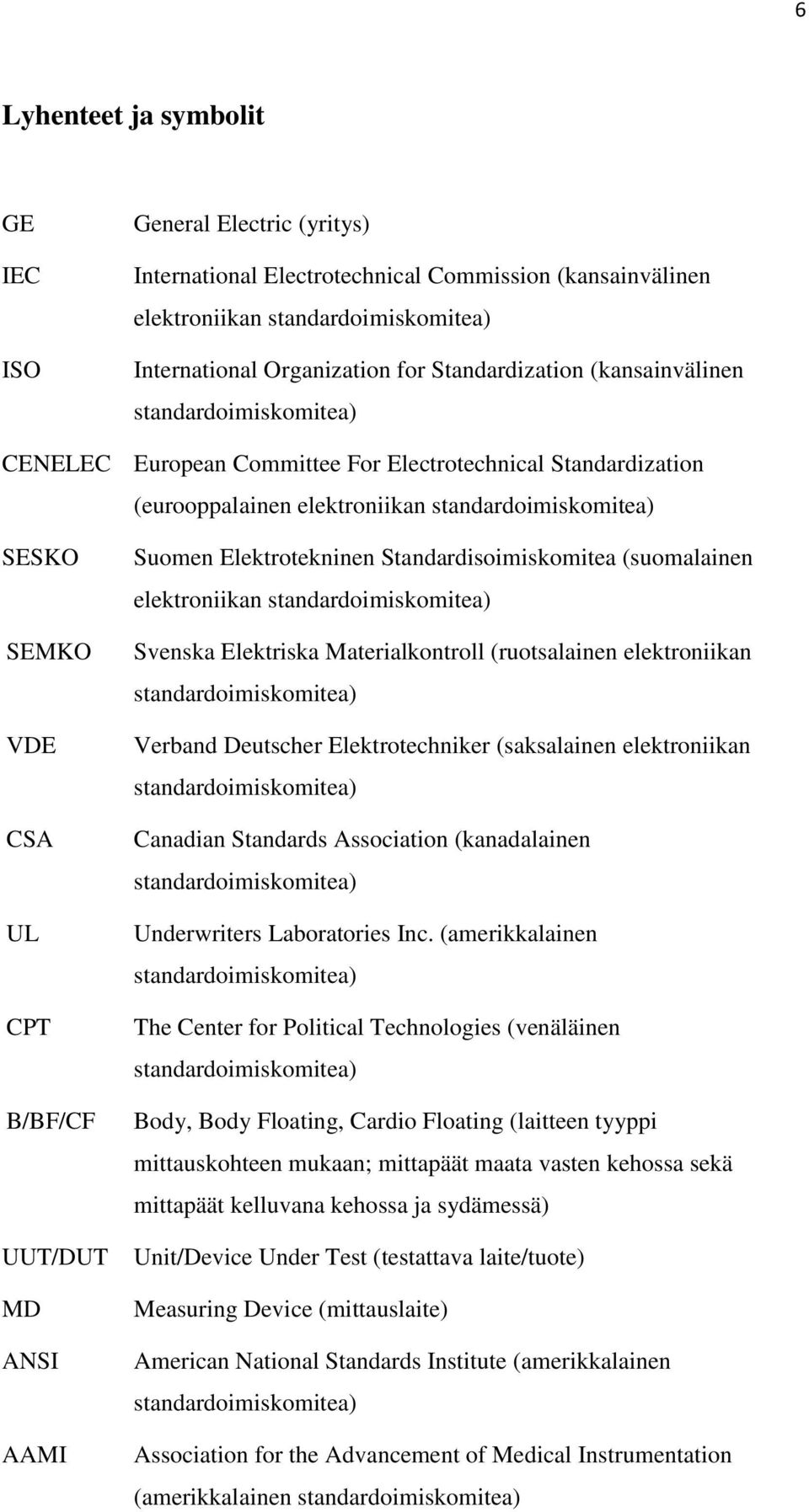 B/BF/CF UUT/DUT MD ANSI AAMI Suomen Elektrotekninen Standardisoimiskomitea (suomalainen elektroniikan standardoimiskomitea) Svenska Elektriska Materialkontroll (ruotsalainen elektroniikan