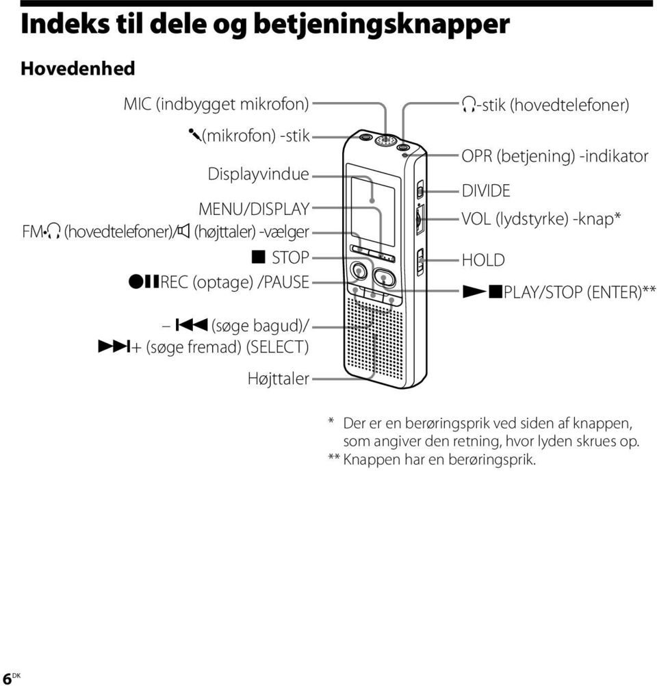 (søge bagud)/ >+ (søge fremad) (SELECT) Højttaler i-stik (hovedtelefoner) OPR (betjening) -indikator DIVIDE VOL