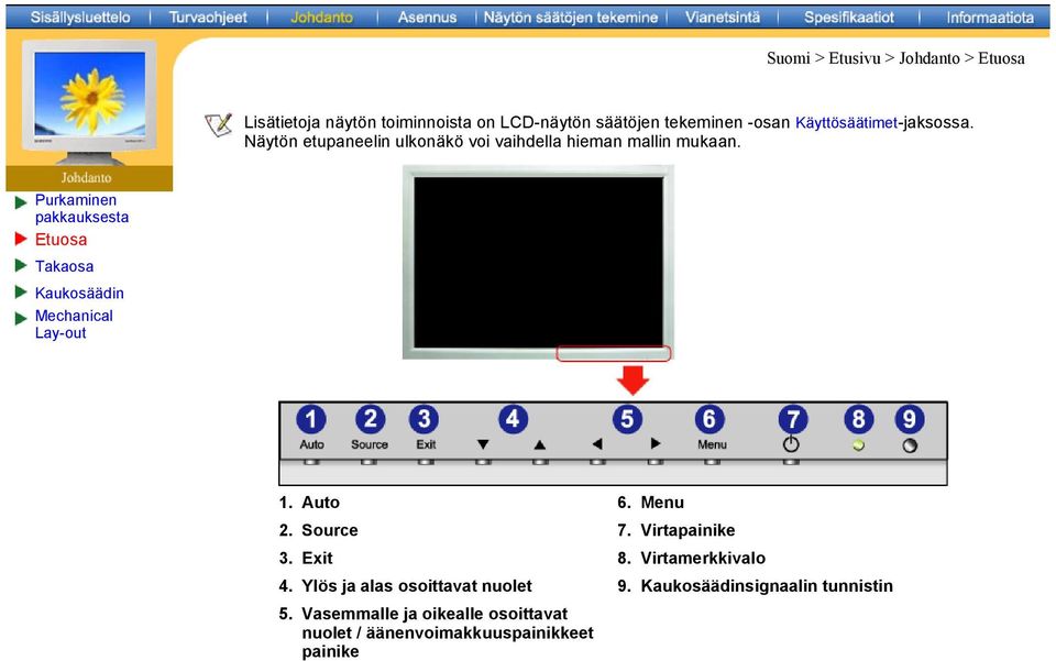 Purkaminen pakkauksesta Etuosa Takaosa Kaukosäädin Mechanical Lay-out 1. Auto 6. Menu 2. Source 7. Virtapainike 3.