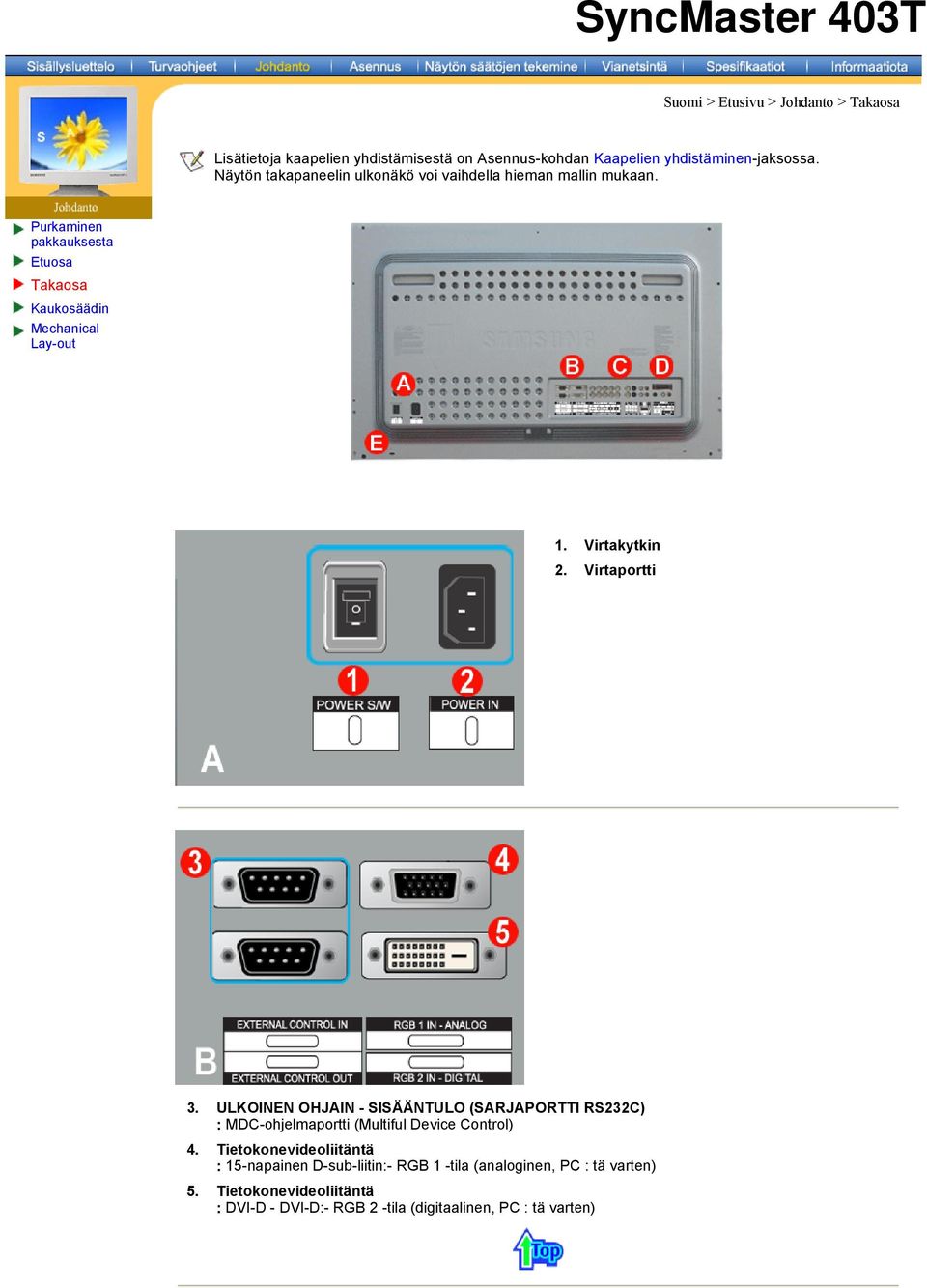 Virtakytkin 2. Virtaportti 3. ULKOINEN OHJAIN - SISÄÄNTULO (SARJAPORTTI RS232C) : MDC-ohjelmaportti (Multiful Device Control) 4.