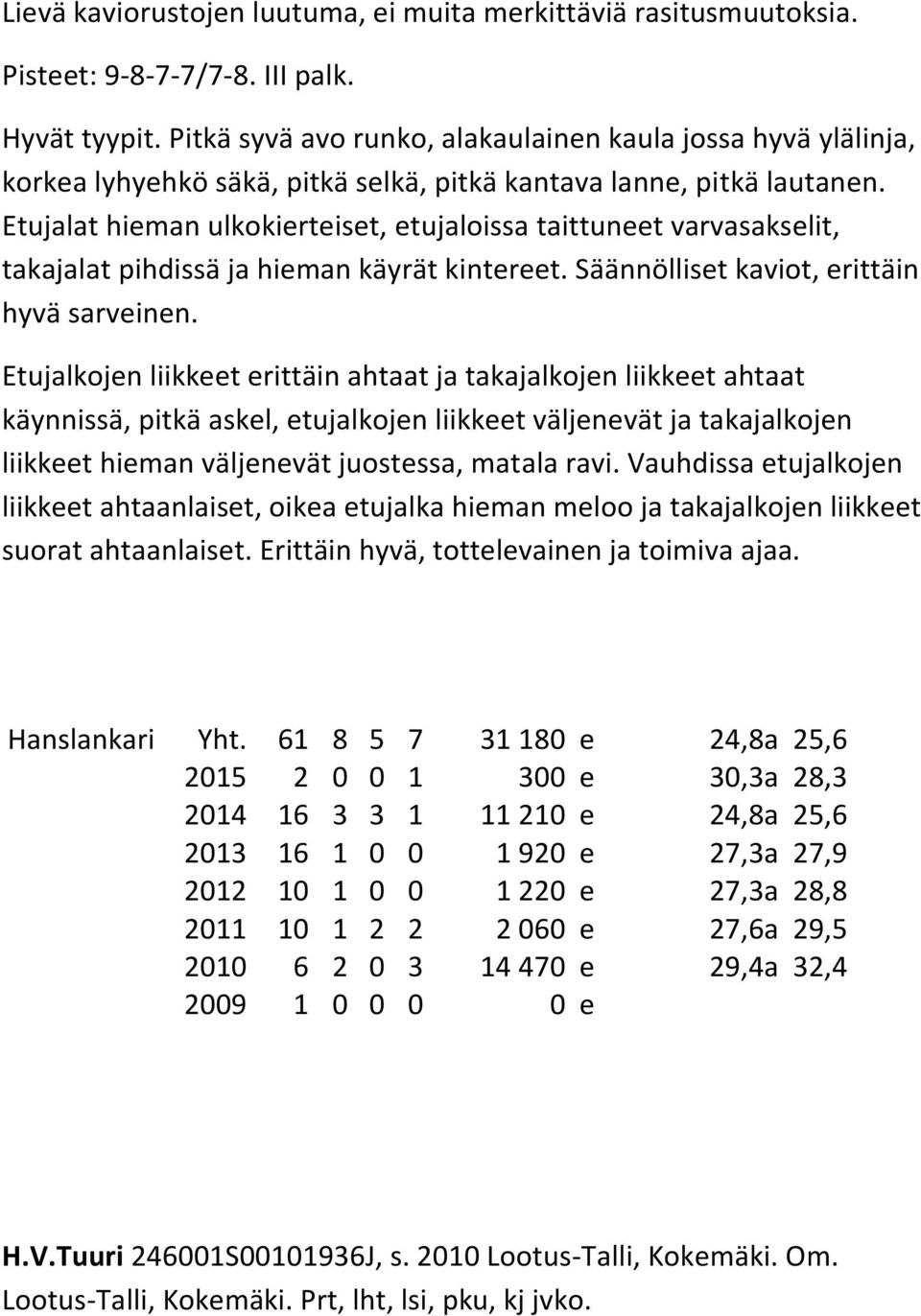 Etujalat hieman ulkokierteiset, etujaloissa taittuneet varvasakselit, takajalat pihdissä ja hieman käyrät kintereet. Säännölliset kaviot, erittäin hyvä sarveinen.