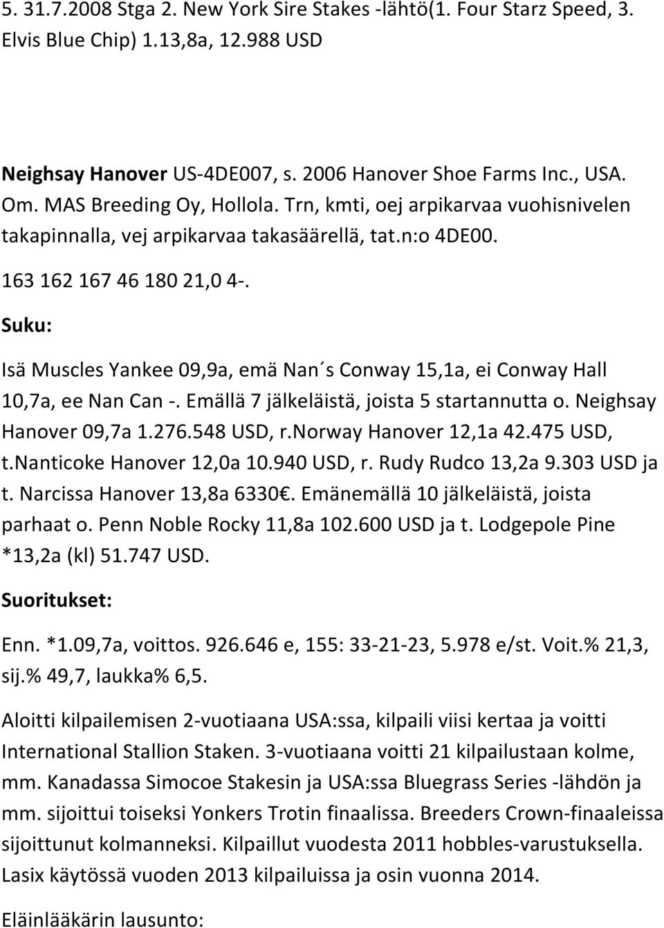 Isä Muscles Yankee 09,9a, emä Nan s Conway 15,1a, ei Conway Hall 10,7a, ee Nan Can -. Emällä 7 jälkeläistä, joista 5 startannutta o. Neighsay Hanover 09,7a 1.276.548 USD, r.norway Hanover 12,1a 42.