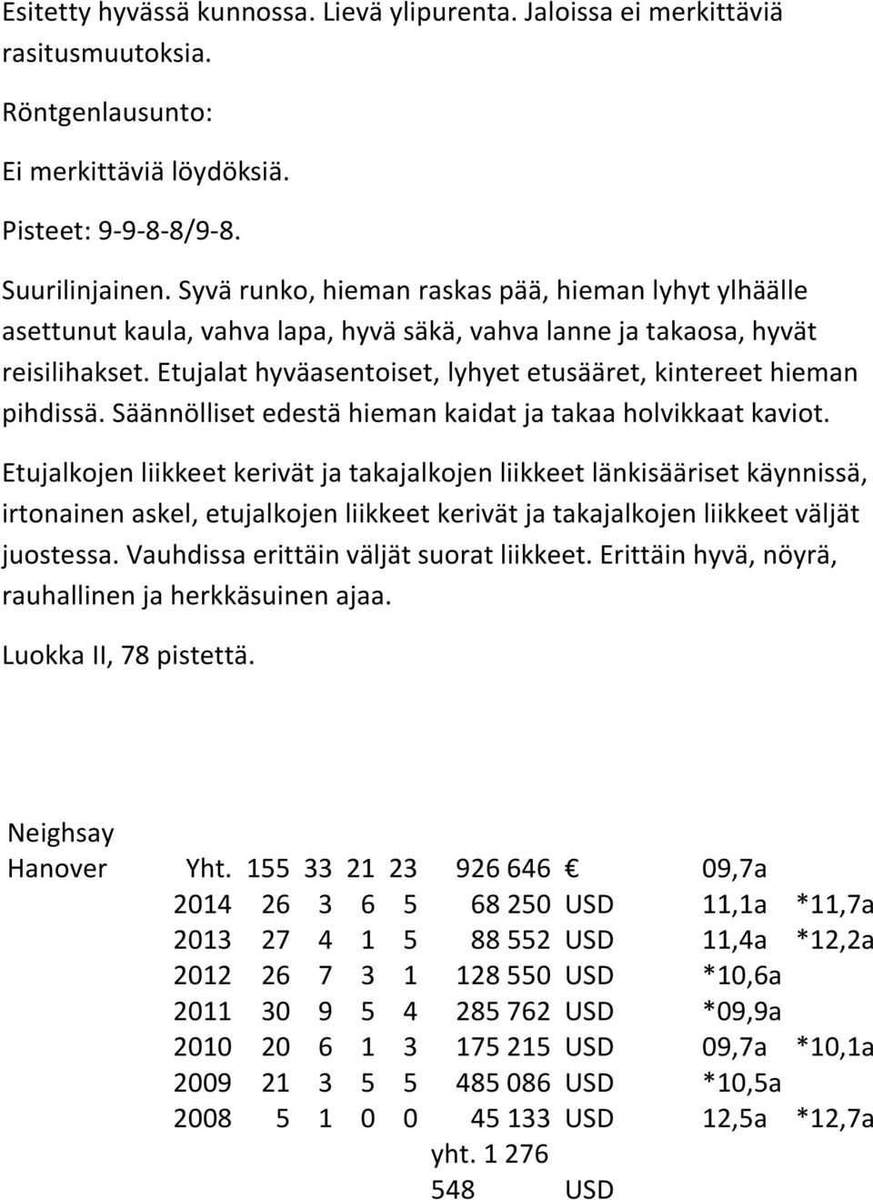 Etujalat hyväasentoiset, lyhyet etusääret, kintereet hieman pihdissä. Säännölliset edestä hieman kaidat ja takaa holvikkaat kaviot.