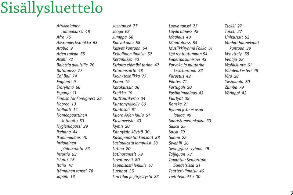 Japani 18 Jazztanssi 77 Jooga 63 Jumppa 58 Kahvakuula 58 Kasvot kuntoon 54 Kehollinen ilmaisu 57 Keramiikka 43 Kirjoita elämäsi tarina 47 Kitaransoitto 48 Klein-tekniikka 77 Korea 19 Korukurssit 36