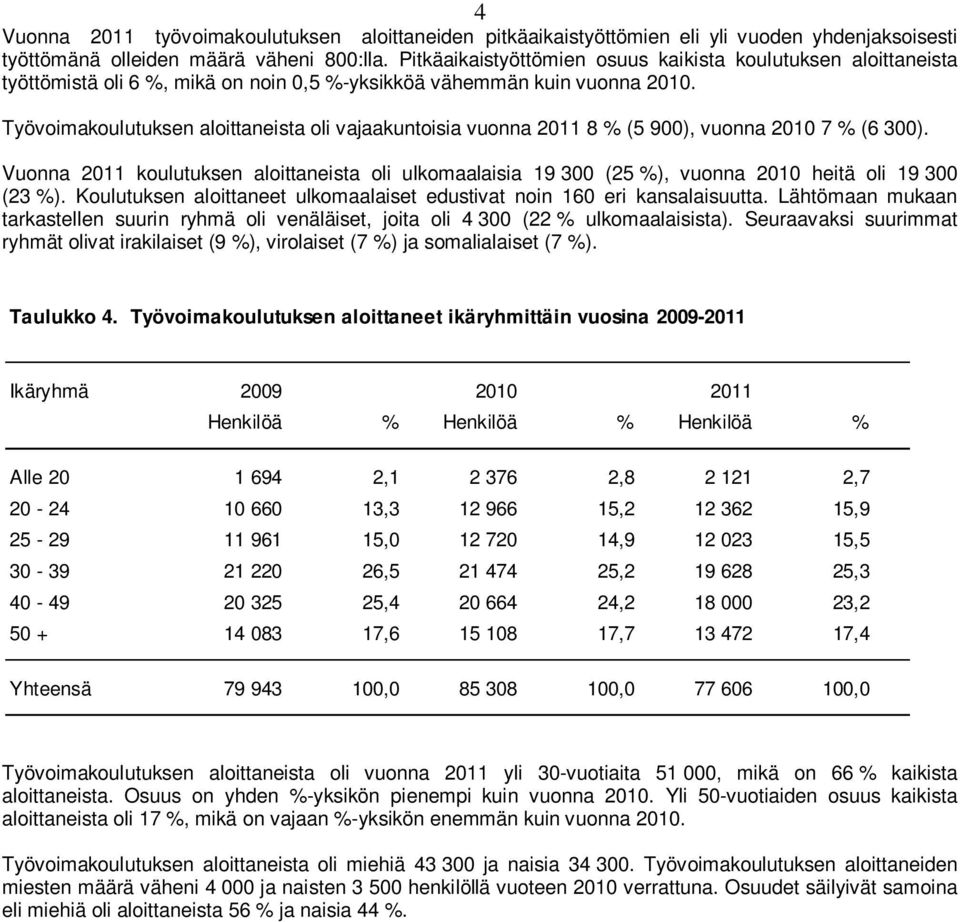 Työvoimakoulutuksen aloittaneista oli vajaakuntoisia vuonna 2011 8 % (5 900), vuonna 2010 7 % (6 300).