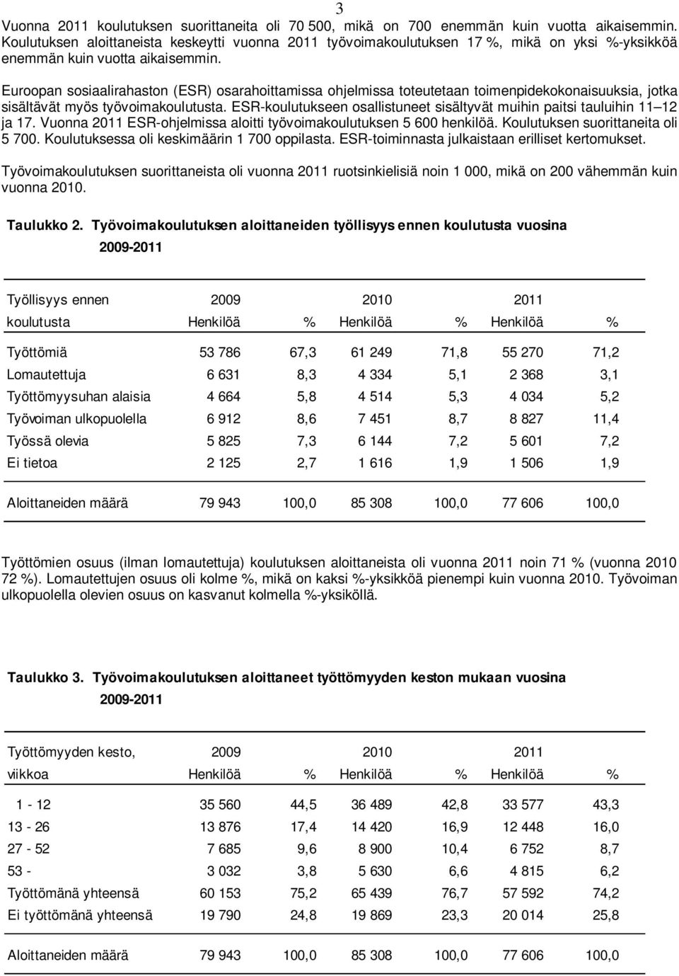 Euroopan sosiaalirahaston (ESR) osarahoittamissa ohjelmissa toteutetaan toimenpidekokonaisuuksia, jotka sisältävät myös työvoimakoulutusta.