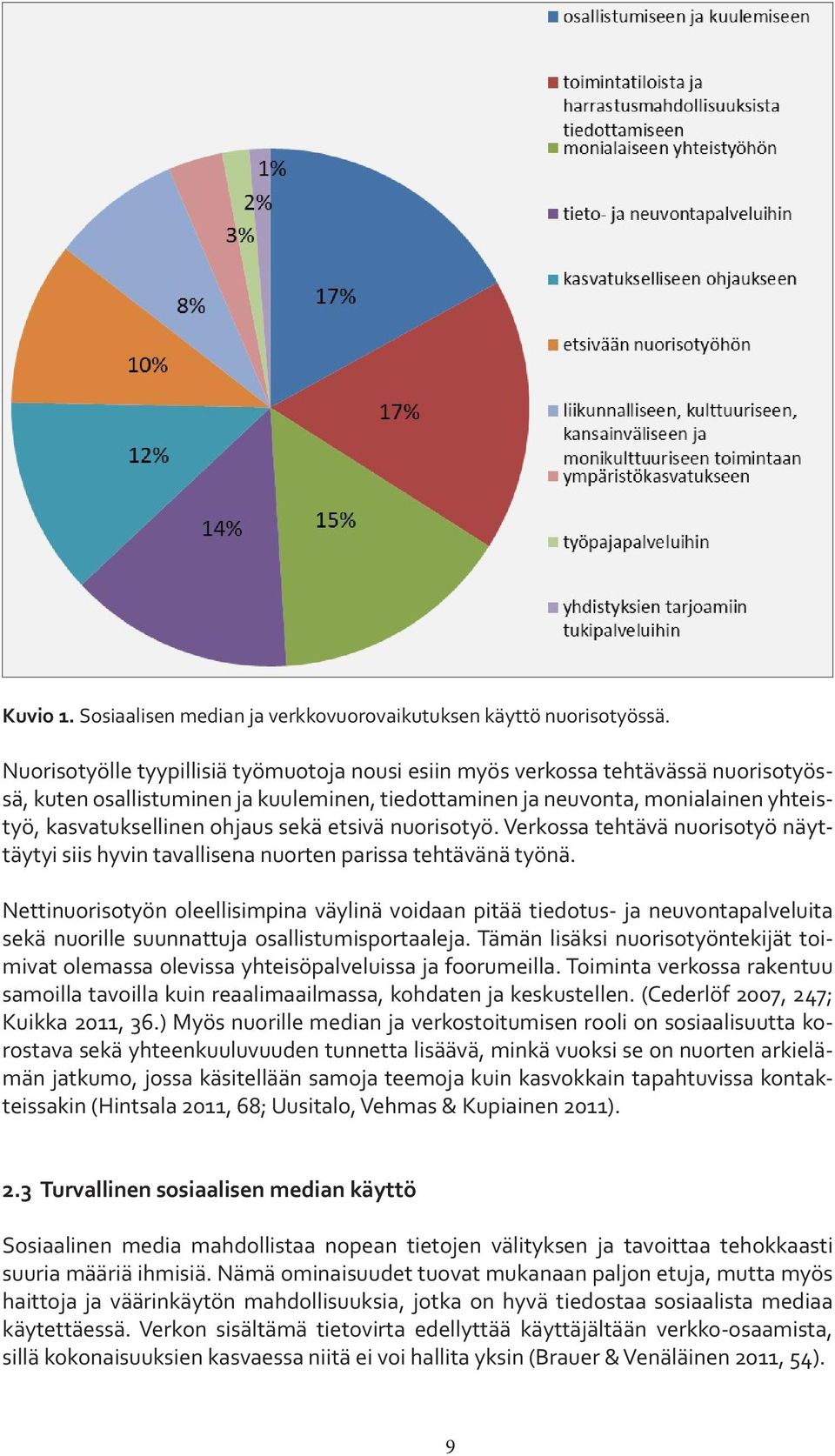 sekä etsivä nuorisotyö. Verkossa tehtävä nuorisotyö näyttäytyi siis hyvin tavallisena nuorten parissa tehtävänä työnä.