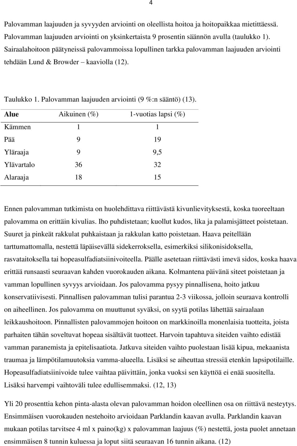 Alue Aikuinen (%) 1-vuotias lapsi (%) Kämmen 1 1 Pää 9 19 Yläraaja 9 9,5 Ylävartalo 36 32 Alaraaja 18 15 Ennen palovamman tutkimista on huolehdittava riittävästä kivunlievityksestä, koska tuoreeltaan