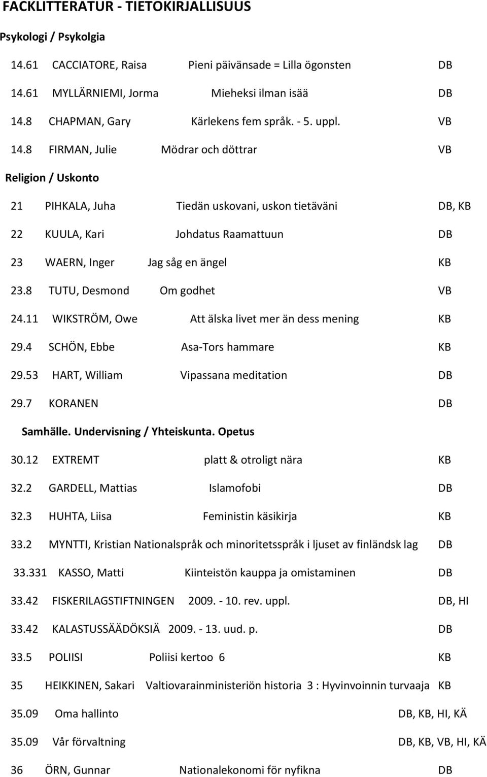 8 FIRMAN, Julie Mödrar och döttrar VB Religion / Uskonto 21 PIHKALA, Juha Tiedän uskovani, uskon tietäväni DB, KB 22 KUULA, Kari Johdatus Raamattuun DB 23 WAERN, Inger Jag såg en ängel KB 23.