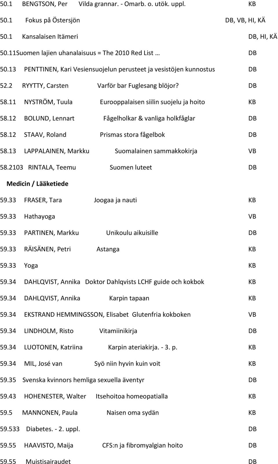 12 BOLUND, Lennart Fågelholkar & vanliga holkfåglar DB 58.12 STAAV, Roland Prismas stora fågelbok DB 58.13 LAPPALAINEN, Markku Suomalainen sammakkokirja VB 58.