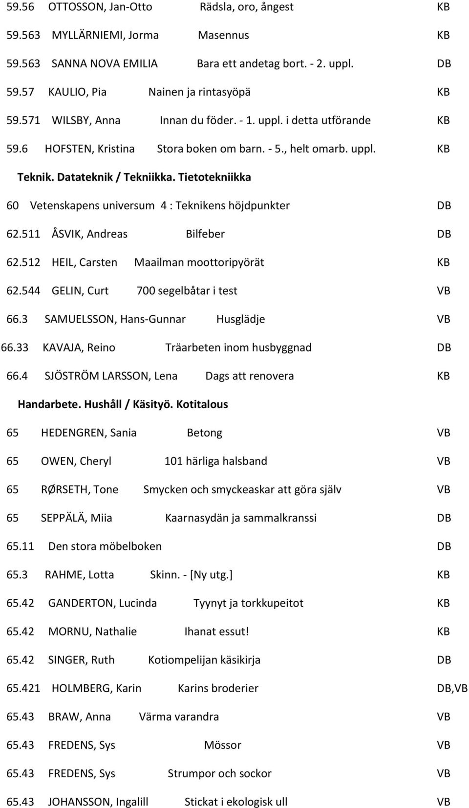 Tietotekniikka 60 Vetenskapens universum 4 : Teknikens höjdpunkter DB 62.511 ÅSVIK, Andreas Bilfeber DB 62.512 HEIL, Carsten Maailman moottoripyörät KB 62.544 GELIN, Curt 700 segelbåtar i test VB 66.