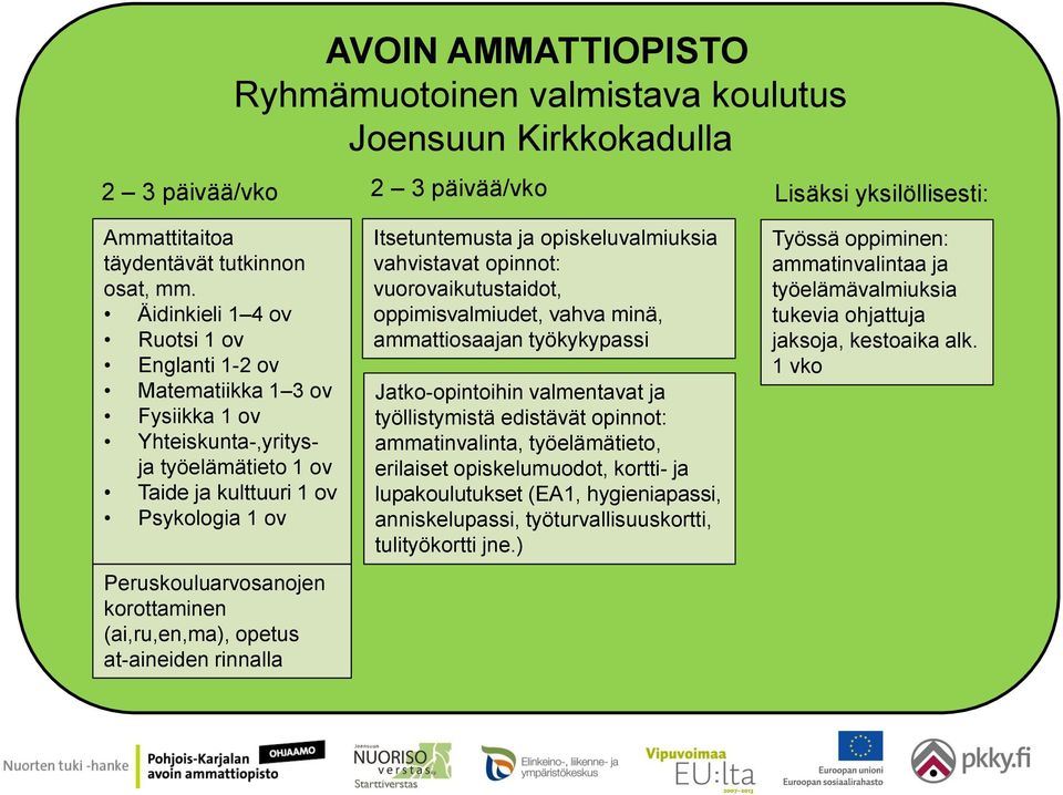 (ai,ru,en,ma), opetus at-aineiden rinnalla Itsetuntemusta ja opiskeluvalmiuksia vahvistavat opinnot: vuorovaikutustaidot, oppimisvalmiudet, vahva minä, ammattiosaajan työkykypassi Jatko-opintoihin