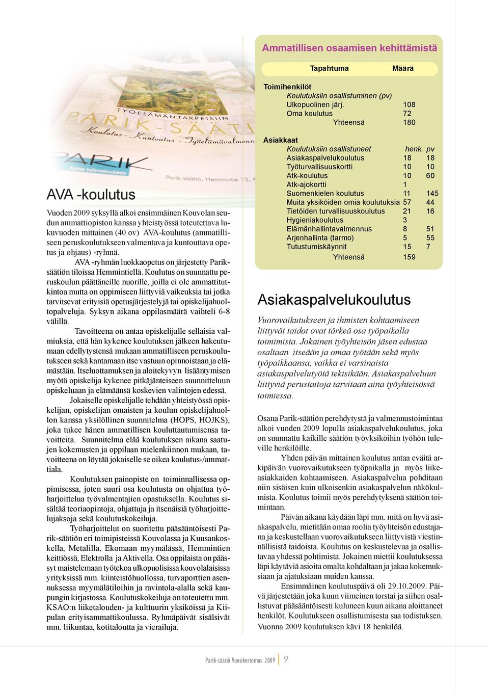 (ammatilliseen peruskoulutukseen valmentava ja kuntouttava opetus ja ohjaus) -ryhmä. AVA -ryhmän luokkaopetus on järjestetty Pariksäätiön tiloissa Hemmintiellä.