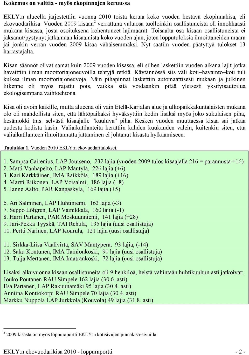 Toisaalta osa kisaan osallistuneista ei jaksanut/pystynyt jatkamaan kisaamista koko vuoden ajan, joten lopputuloksia ilmoittaneiden määrä jäi jonkin verran vuoden 2009 kisaa vähäisemmäksi.